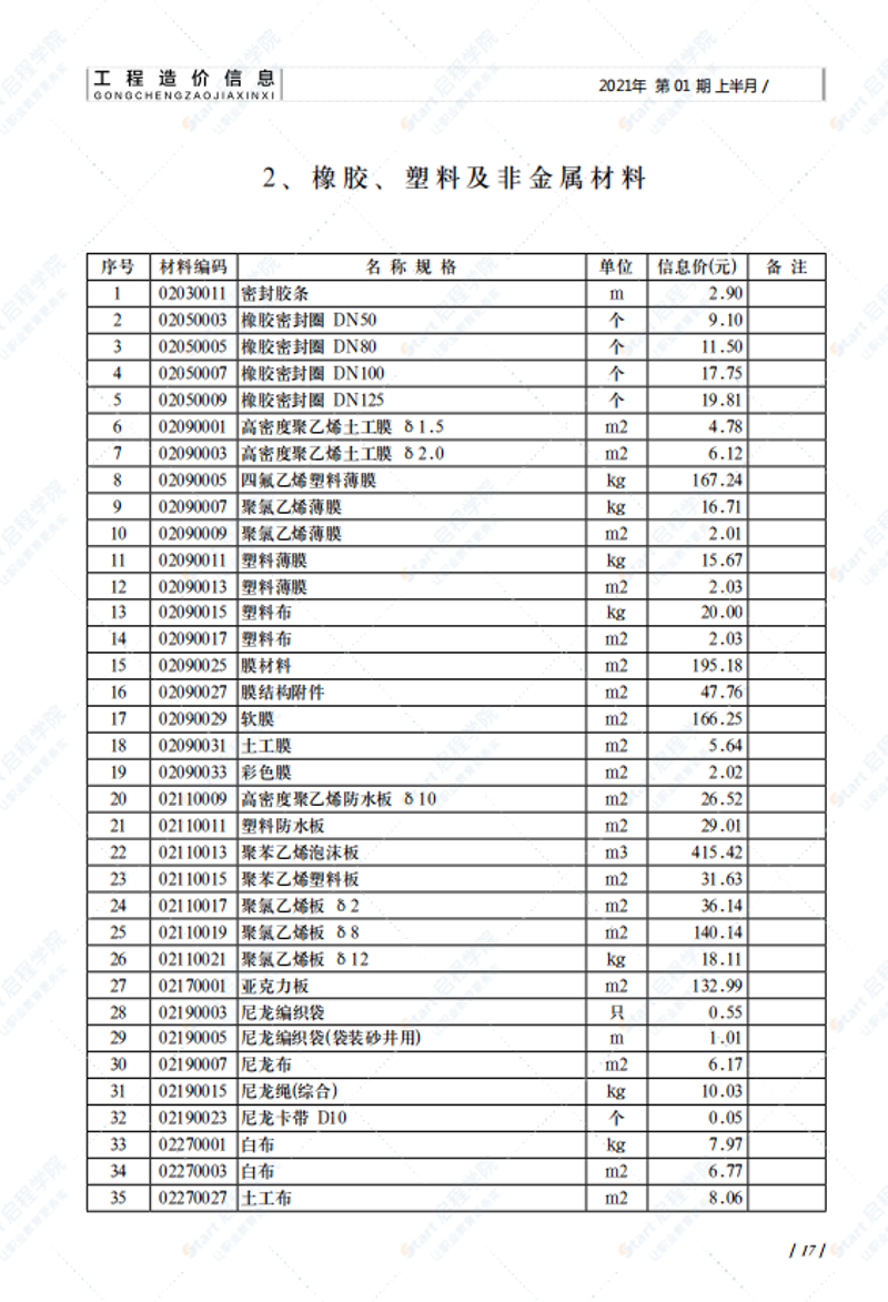 沣东百货店的购物体验如何？